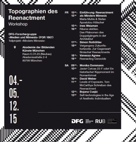 timeline_Topographien