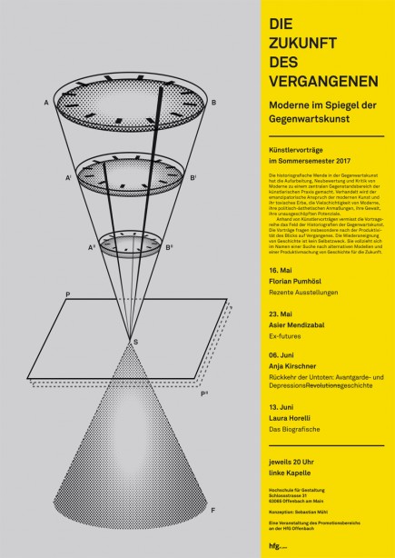 Moderne im Spiegel der Gegenwartskunst